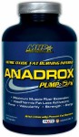 Anadrox