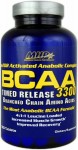 MHP: BCAA 3300 BCAA 3300
