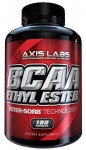 BCAA Ethyl Ester